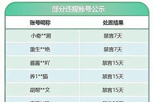 罗体：两名国米球员怀疑遭偷拍，强行检查一男子手机后被对方起诉